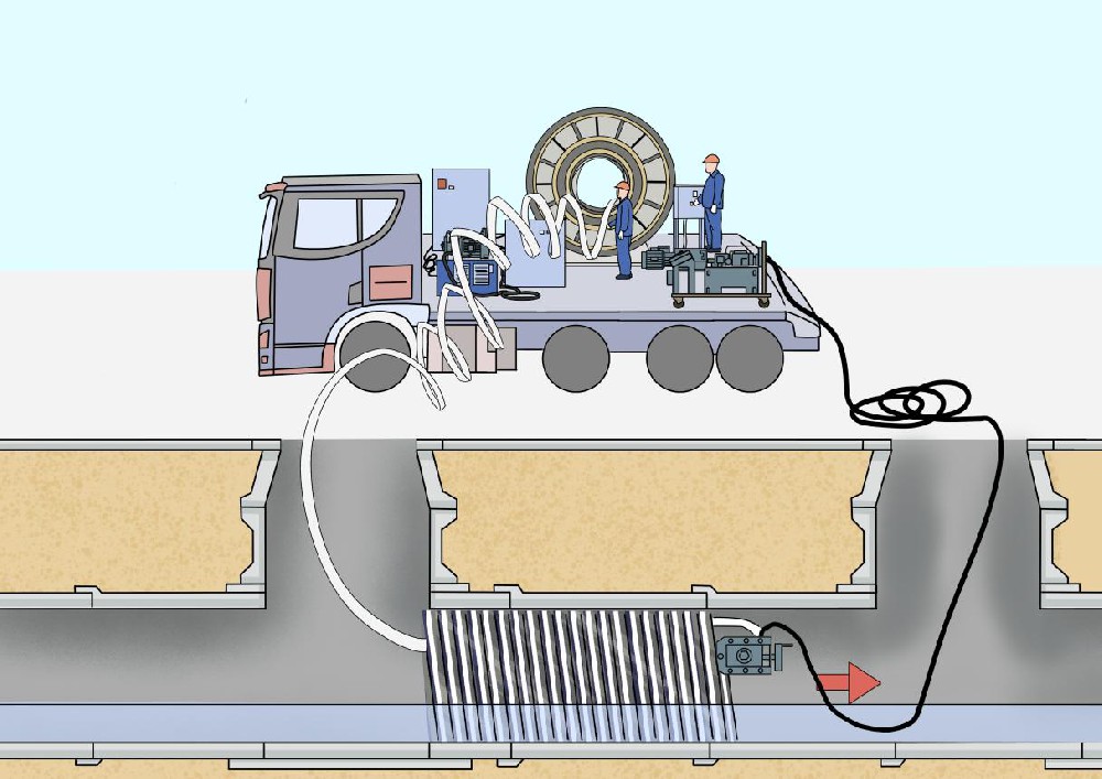機(jī)械制(zhì)螺旋纏繞修複技(jì)術(shù)——MSW-MT行(xíng)走式（非開(kāi)挖帶水(shuǐ)修複）